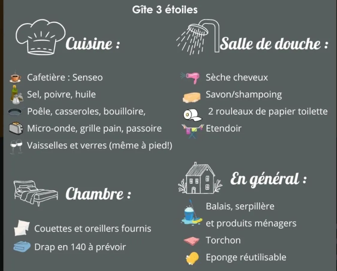 Gite 3 Etoiles Avec Spa, Vue Sur Parc Animalier Montrozier 0*,  Francie